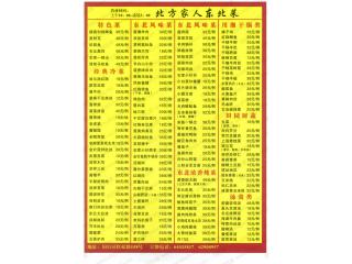 北方人家东北菜的外卖单