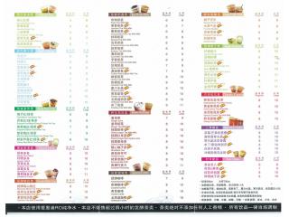 鼎茶 梅川路店的外卖单