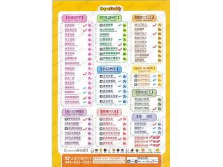 超级 奶爸 （古美路）的外卖单