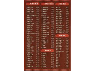 留鱼唐农家菜的外卖单