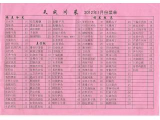 天成川菜的外卖单