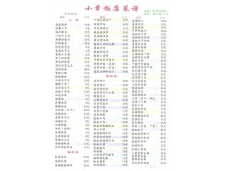 小章饭店的外卖单