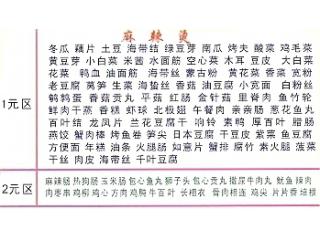 河南拉面馆的外卖单