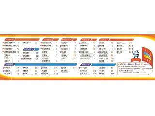 coco奶茶 中华路店的外卖单