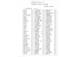 丰园农田鸡的外卖单