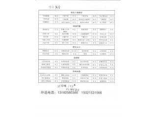 徐氏饭店的外卖单