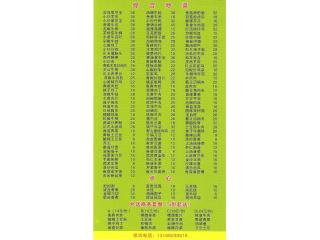 川香小厨的外卖单