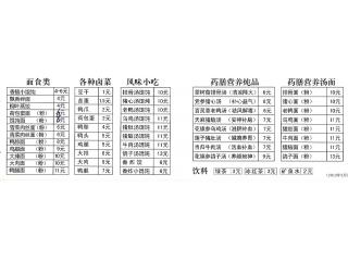 福建沙县特色风味小吃的外卖单