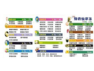 避风塘的外卖单