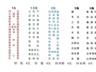 庄记麻辣烫的外卖单