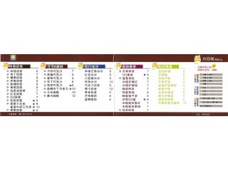 卡乐杯的外卖单