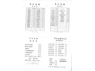 常兴菜馆的外卖单