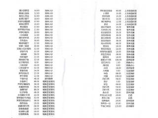 湘沪一家人的外卖单