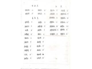 小炒店的外卖单