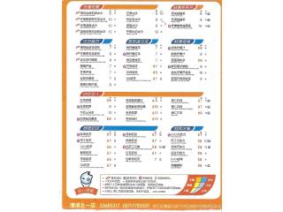 COCO茶饮的外卖单